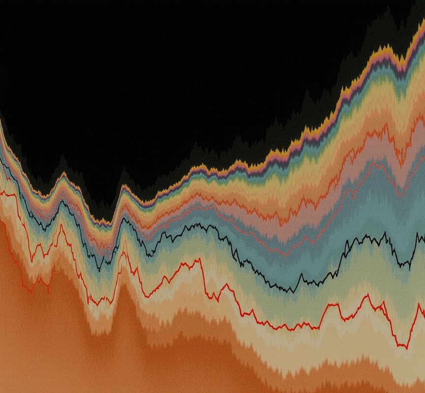 Plot Of Multiple Monte Carlo Simulation Paths for Real Options © AI Illustration